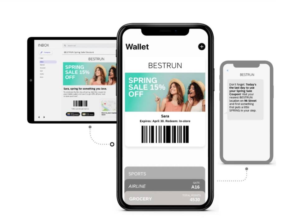 Mobile Wallet Emarsys